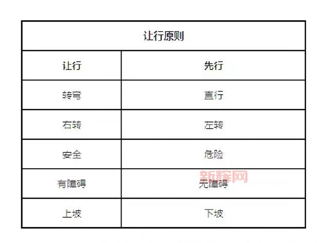 王者荣耀奥运积分快速升级攻略，教你轻松拿满30级！