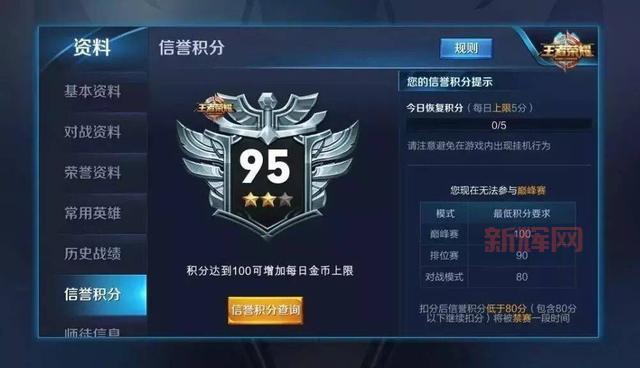王者荣耀奥运积分快速升级攻略，教你轻松拿满30级！