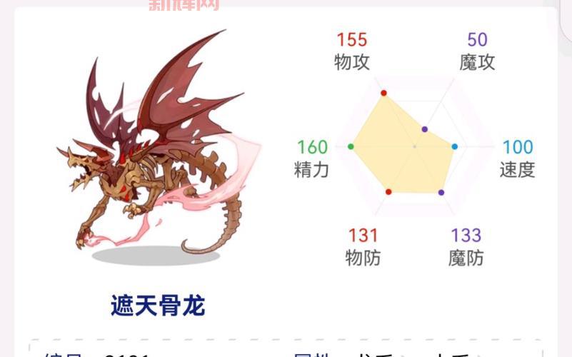 洛克王国帕娃咔咔好用吗？宠物强度详细数据分析！