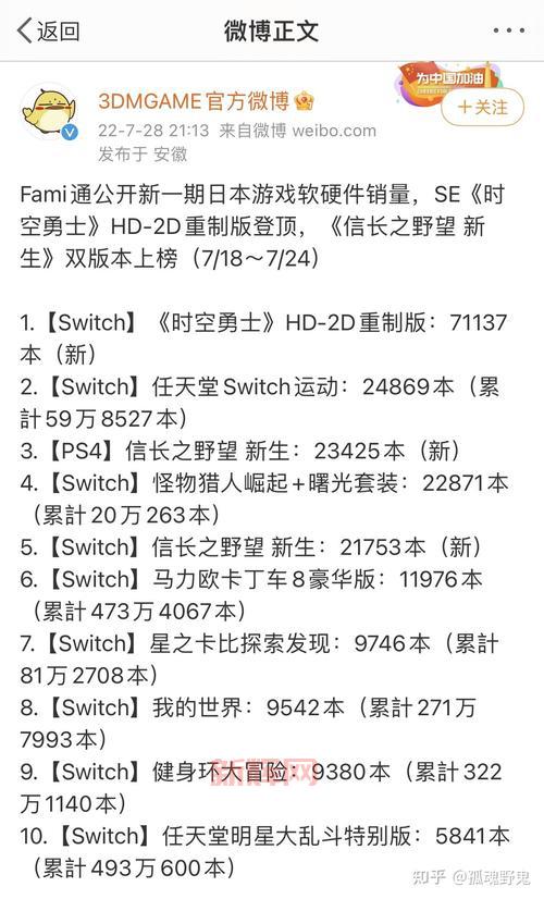 信长之野望14移植手机版多少钱？价格配置全解析！