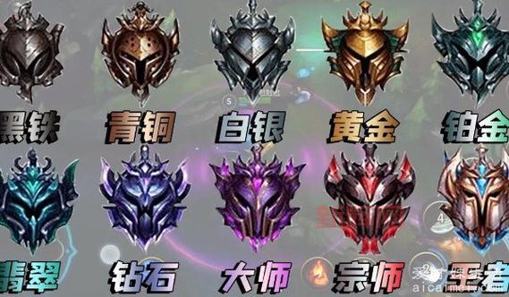 云顶s3赛季奖励10.21版本发放，你达到黄金段位了吗？