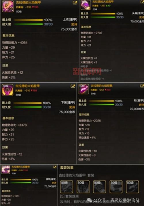 dnf大枪刷图加点攻略，平民也能轻松打出高伤害！