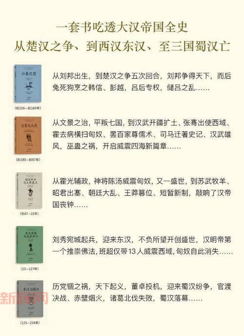 揭秘强汉：为何被誉为最强朝代