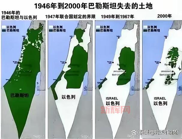 流亡之途