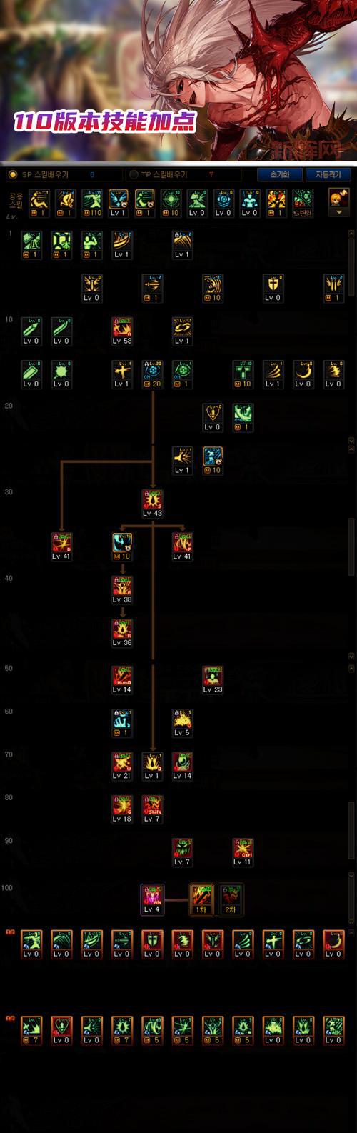 火炬之光2狂战士加点顺序是什么？狂战士属性加点详解
