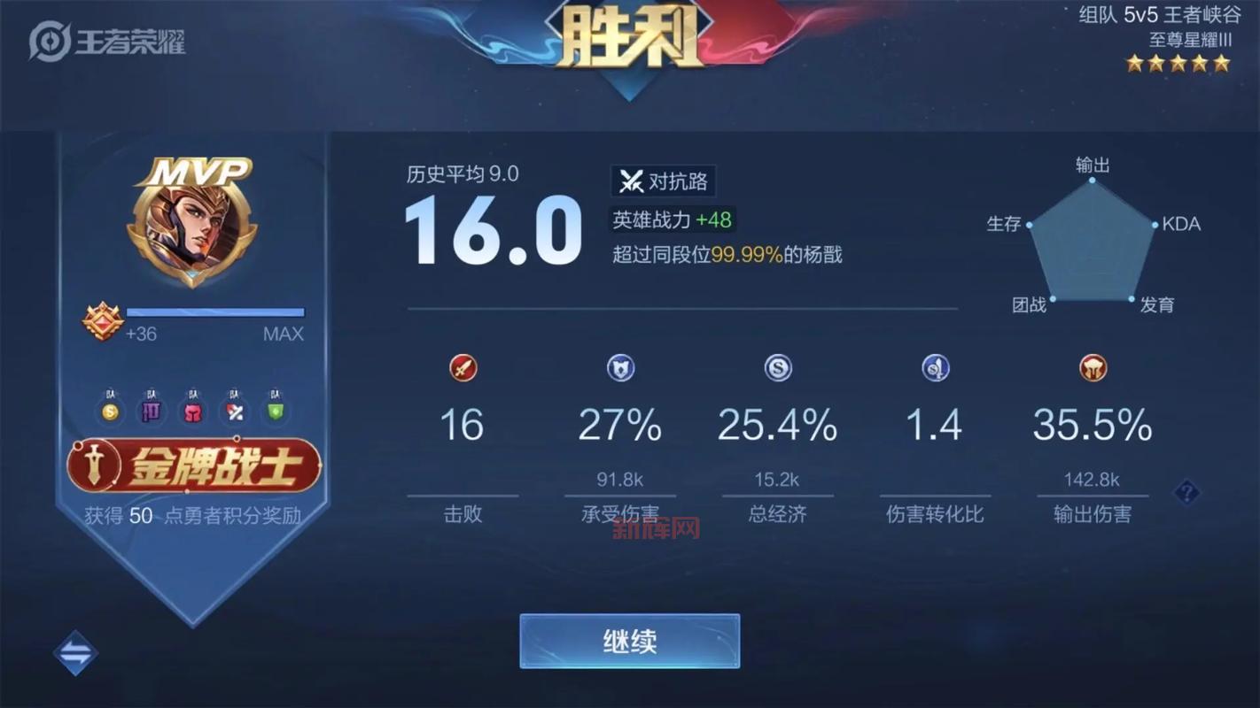 王者荣耀s12赛季时间你还记得吗？满满都是回忆！