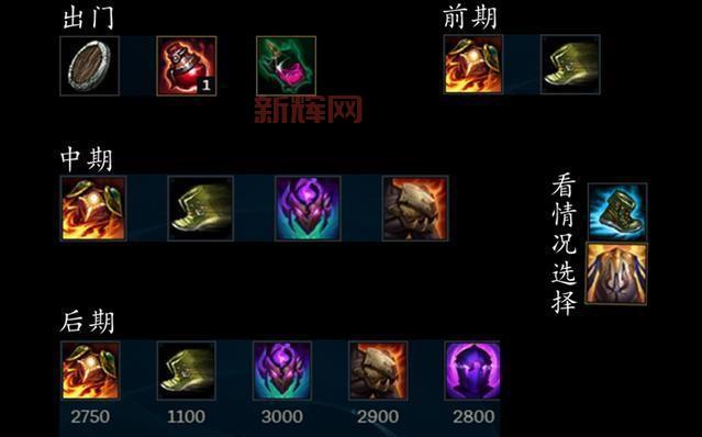 泰坦出装2023哪个版本最厉害？大神教你玩转泰坦！