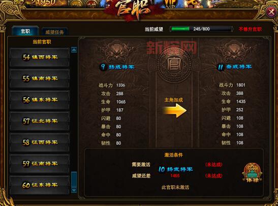 丝路英雄声望表：快速提升游戏官职攻略