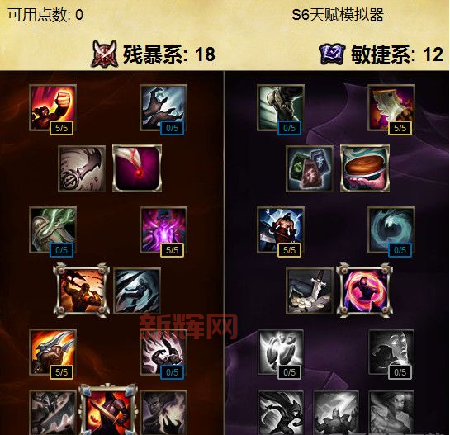 手游劫天赋符文搭配攻略，看完轻松上王者！