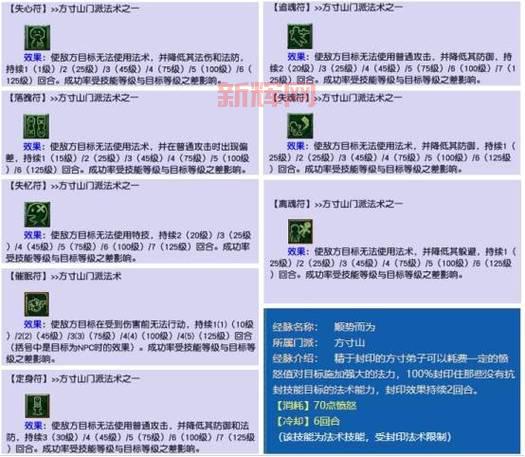 梦幻西游平民点修顺序是什么？优先点这几个技能！