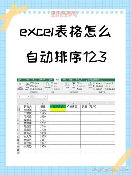 每个标题都必须用数字序号排序，并且每行一个。