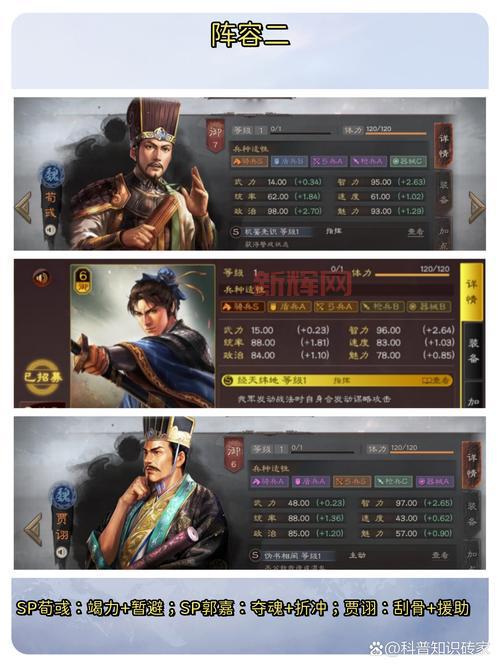 游戏三国志战略版最强阵容搭配，轻松吊打土豪玩家！