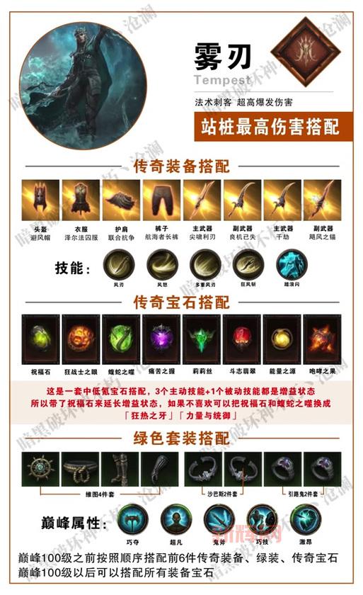 暗黑3野蛮人传奇宝石用哪个？新手必看宝石选择指南！