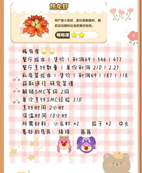 摩尔庄园锦鲤菜谱怎么解锁？锦鲤菜谱获得方法！