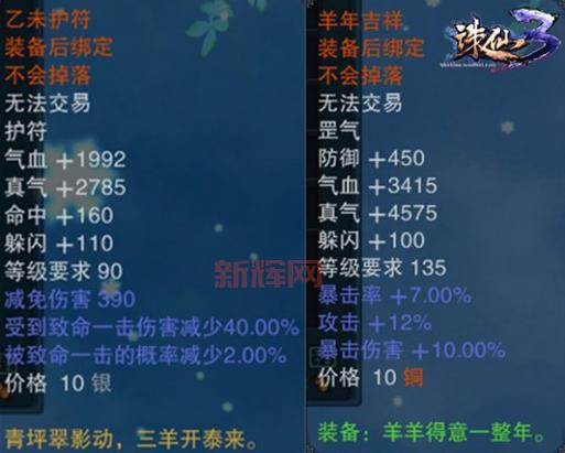 深入解析诛仙护符：获取途径与最佳使用方法