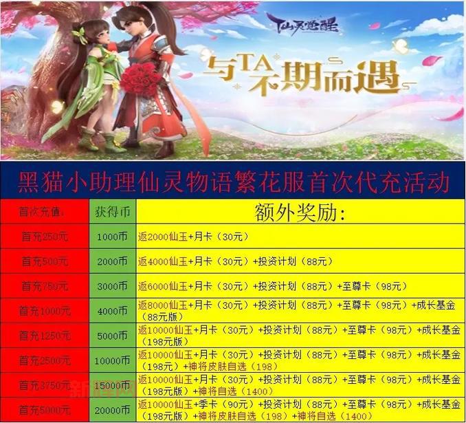 斗战神什么时候开服？最新开服公告与新区预告