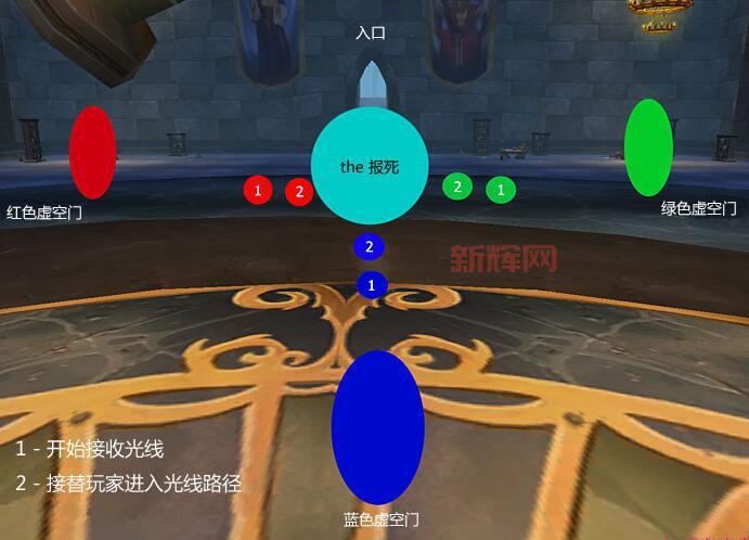 卡拉赞象棋单人怎么过？这几个技巧你一定要知道！