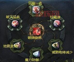 永恒之塔职业选择困难？这几个职业超强！