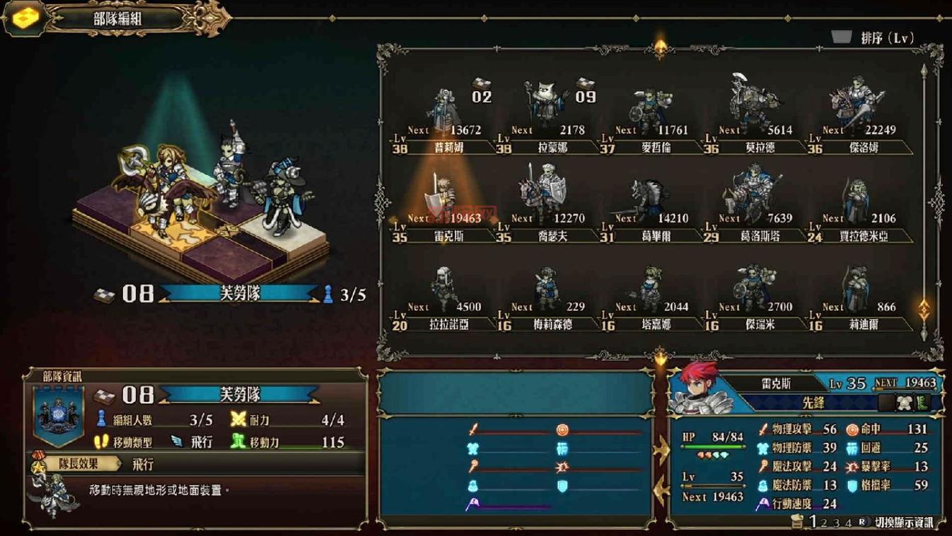 Valkyria Chronicles系列回顾：经典战棋游戏的魅力与创新