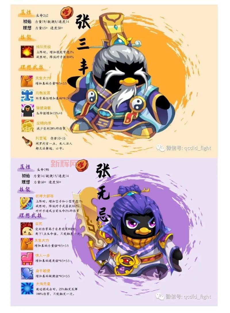 q宠大乐斗攻略怎么找？老玩家教你快速上手！