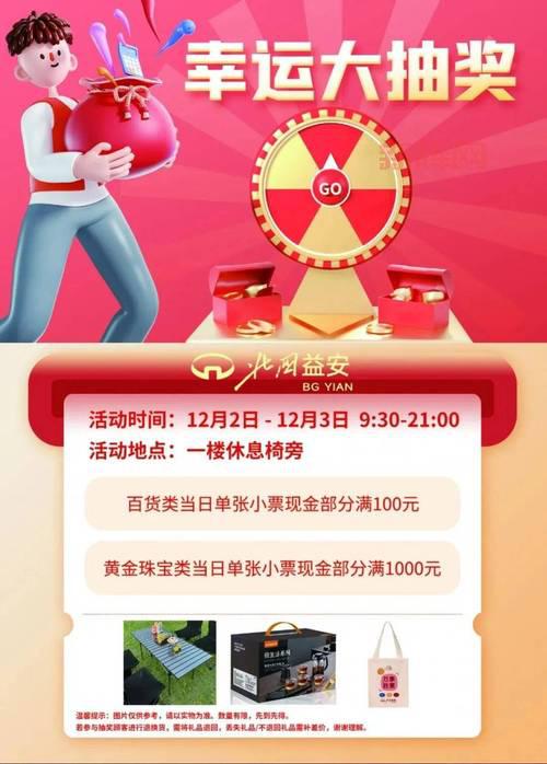 幸运购物活动在哪抽奖？这几个地方可能中奖！