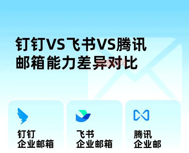 哪款邮箱最好用？现在最好的邮箱功能对比！