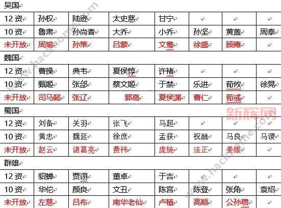 qq农场装饰怎么获取？新手必看详细攻略大全！