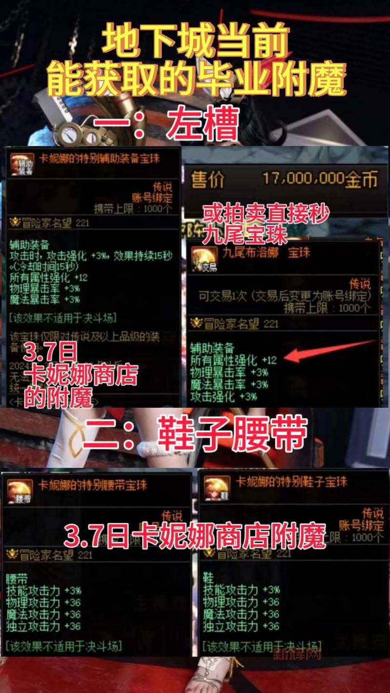 dnf物理暴击宝珠有哪些？新手必看快速选择攻略！