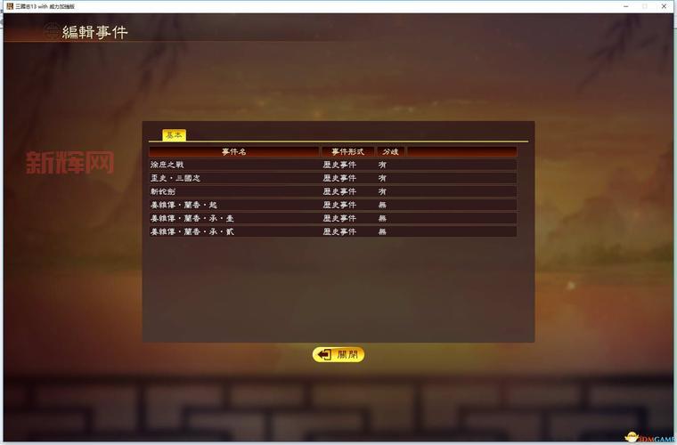 3dm三国志13有哪些技巧？高手经验分享给你！
