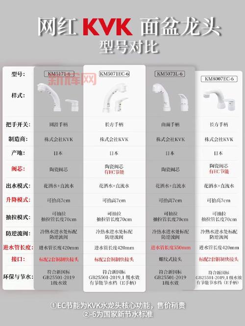 arp专杀哪个好用？对比这几款你就知道了！