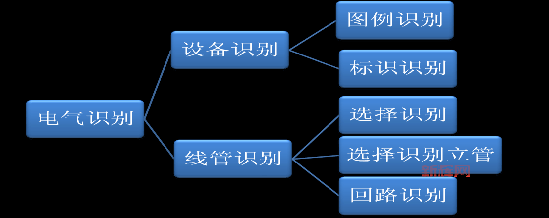 aion私服怎么下载？手把手教你安装完整流程！