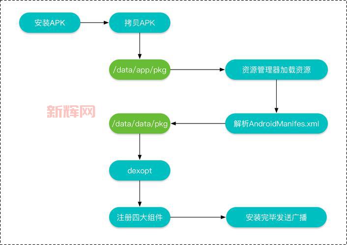 aion私服怎么下载？手把手教你安装完整流程！