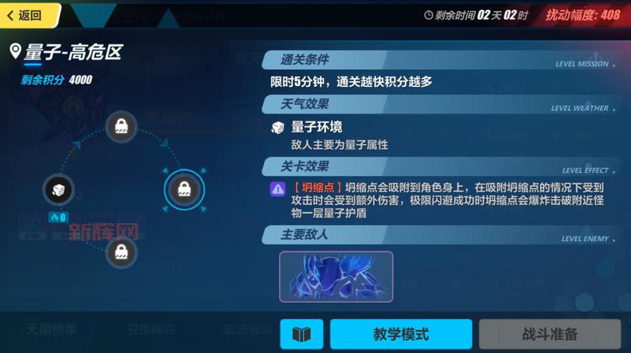 cfboss最新打法攻略，新手也能快速通关的秘籍！