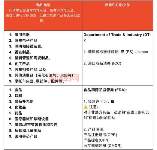 qp点怎么交易？qp点交易平台和注意事项详解！