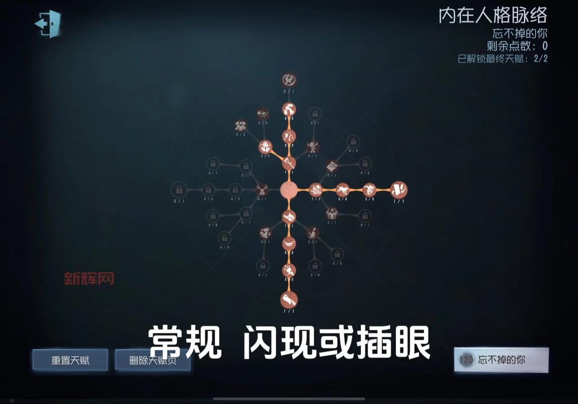 fq天赋是什么意思？这几点让你快速了解！