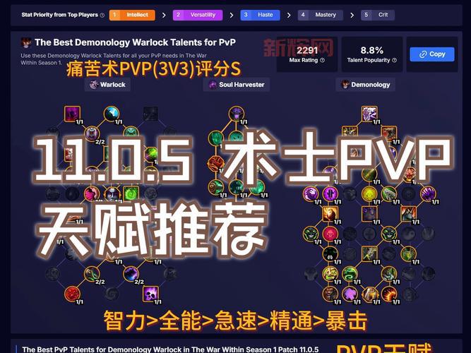fq天赋是什么意思？这几点让你快速了解！