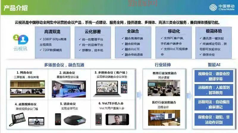 5g在线视讯要满18岁？这个确认方法一看就会！