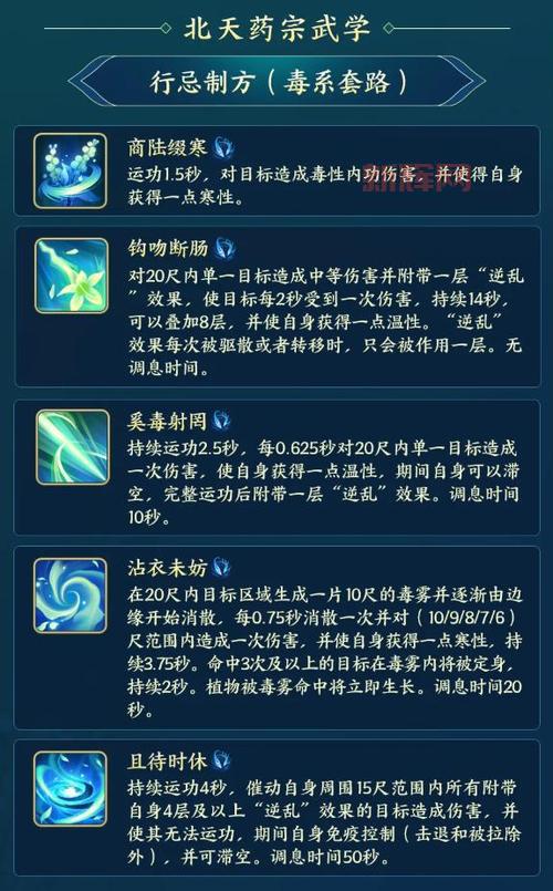 剑网3多玩怎么玩更好？高玩经验分享给你！