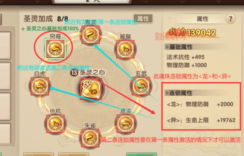 想玩转圣灵之心3？这份出招表你一定需要！