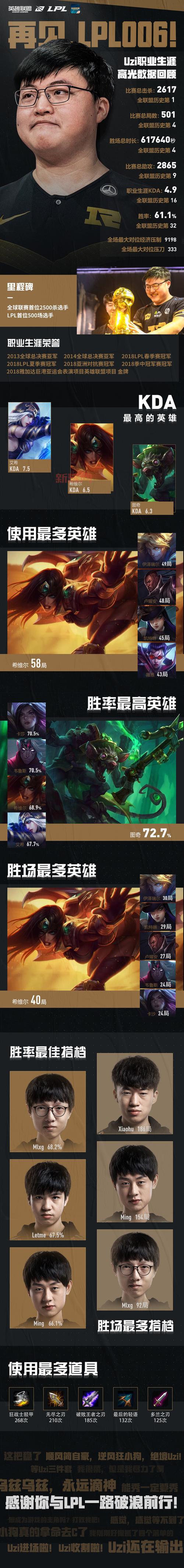 ahq西门巅峰时期有多强？老玩家带你回顾高光时刻！