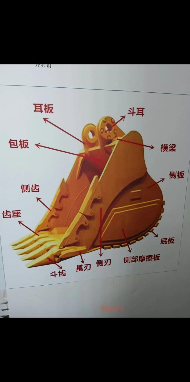分解机的零件哪里买？购买渠道和注意事项！
