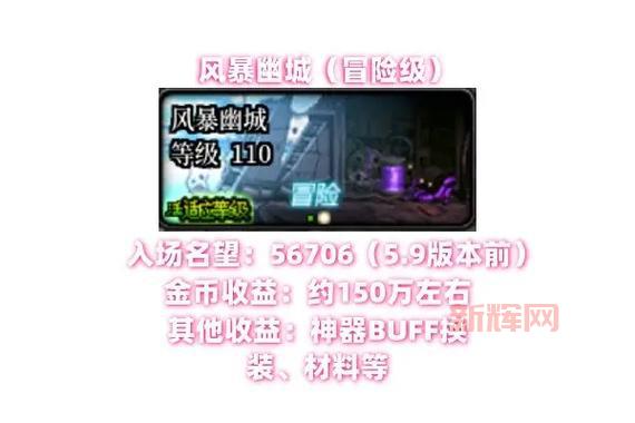 dnf副职业哪个最赚钱？新手入门搬砖赚钱攻略！