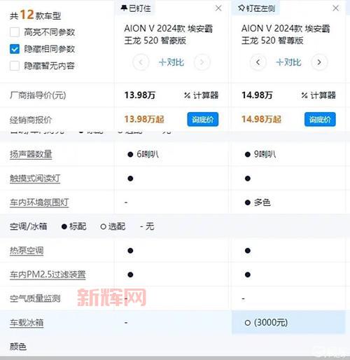 aion110配置如何？详细参数解读看这里！