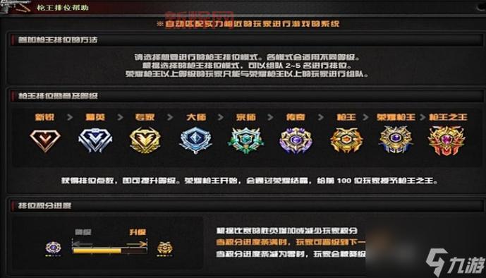cf主题活动奖励有哪些？错过就太亏了！