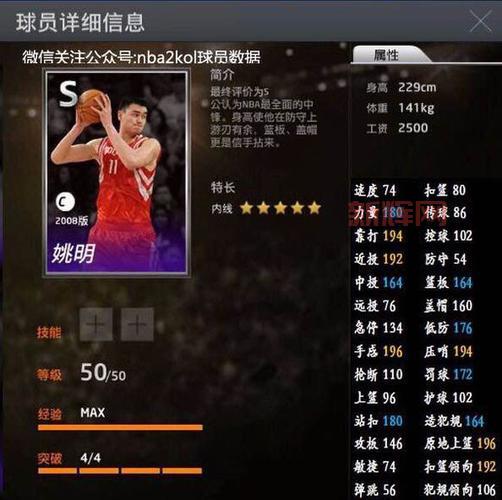 nba2k online辅助怎么用？新手入门教程分享！