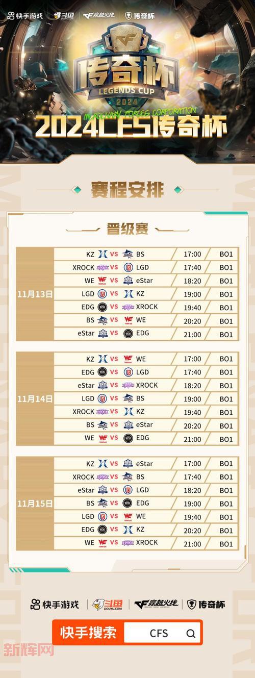 cfs2014有哪些队伍参赛？比赛结果如何？
