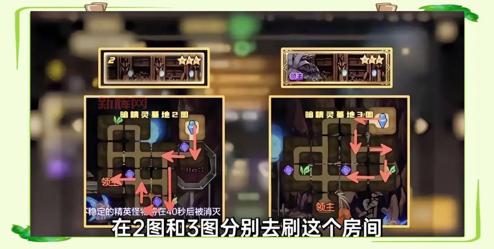 dnf新地图入口在哪？快速进入，新地图地点详细介绍！