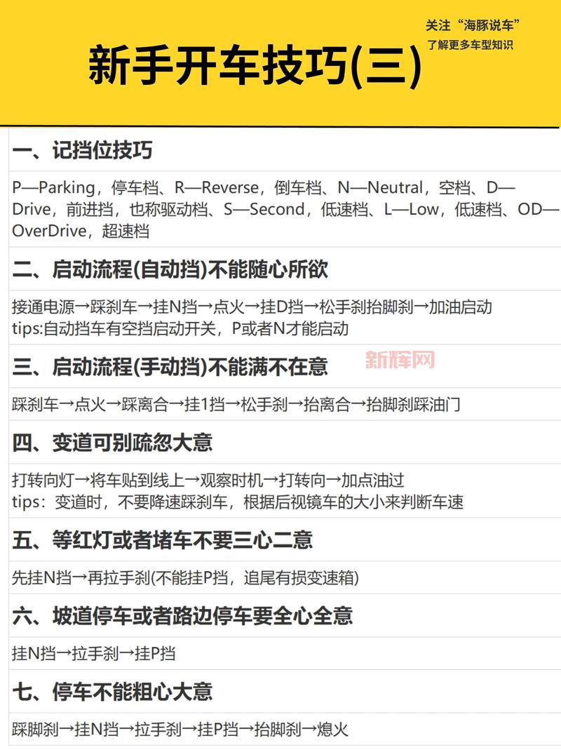 尚书七号怎么用？新手小白也能快速上手指南！