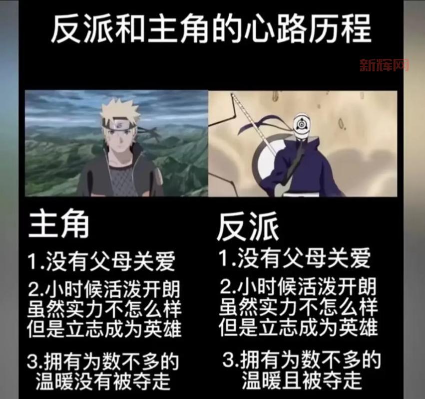 火影忍者面具男和带土是什么关系？答案来了！