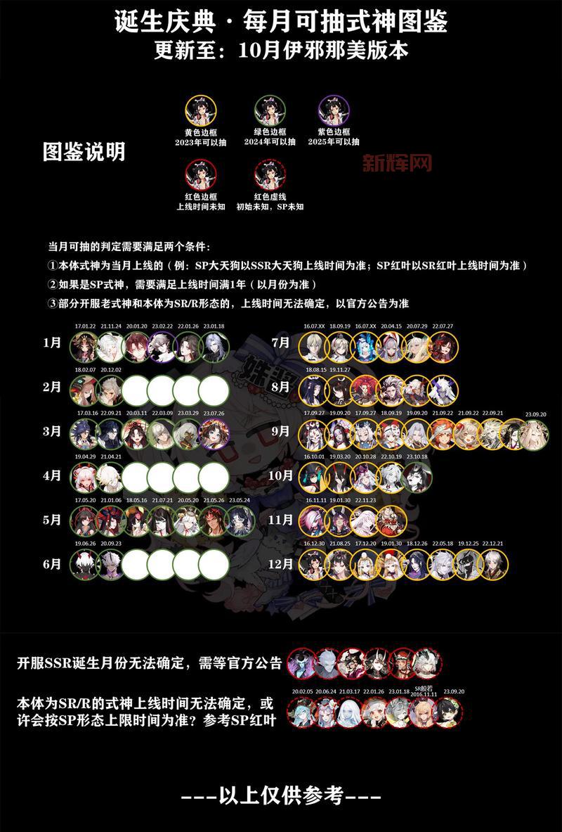 查找阴阳师演目表太麻烦？这里有最简单快捷的方法！